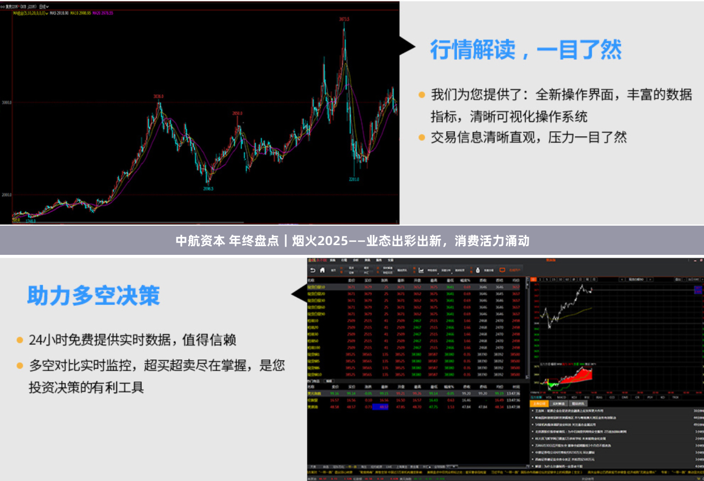 中航资本 年终盘点｜烟火2025——业态出彩出新，消费活力涌动