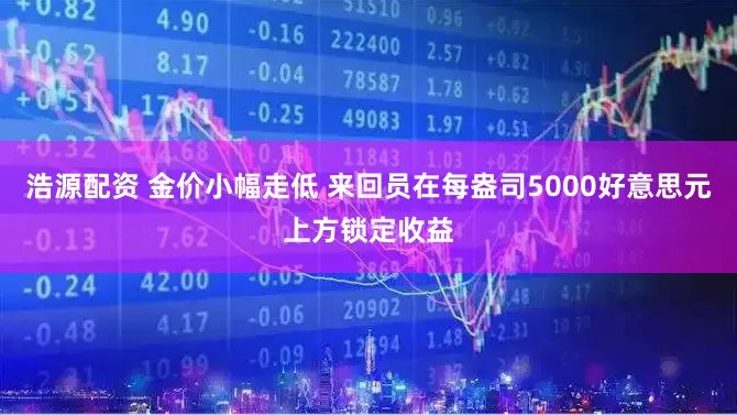 浩源配资 金价小幅走低 来回员在每盎司5000好意思元上方锁定收益