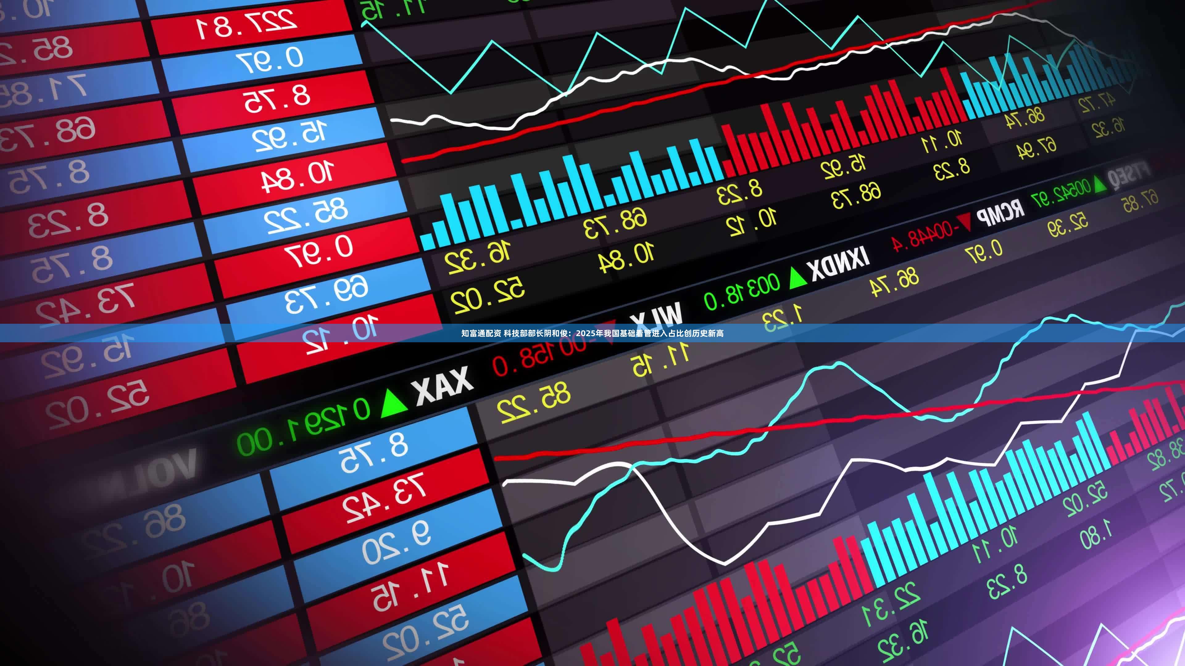 知富通配资 科技部部长阴和俊：2025年我国基础看管进入占比创历史新高