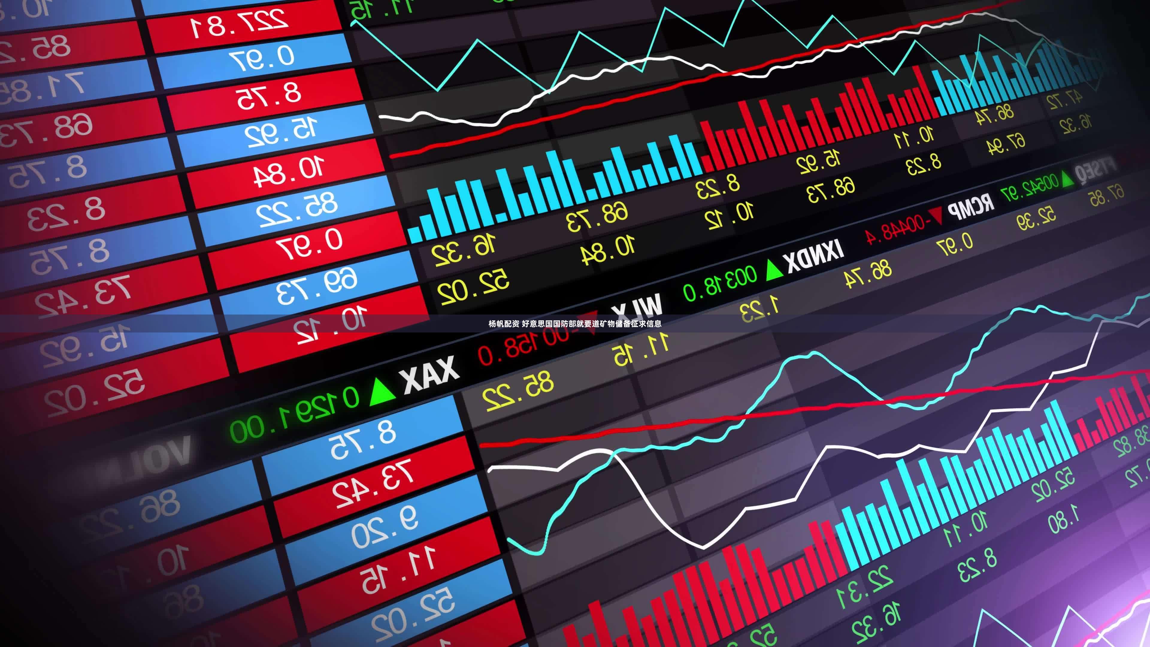 杨帆配资 好意思国国防部就要道矿物储备征求信息