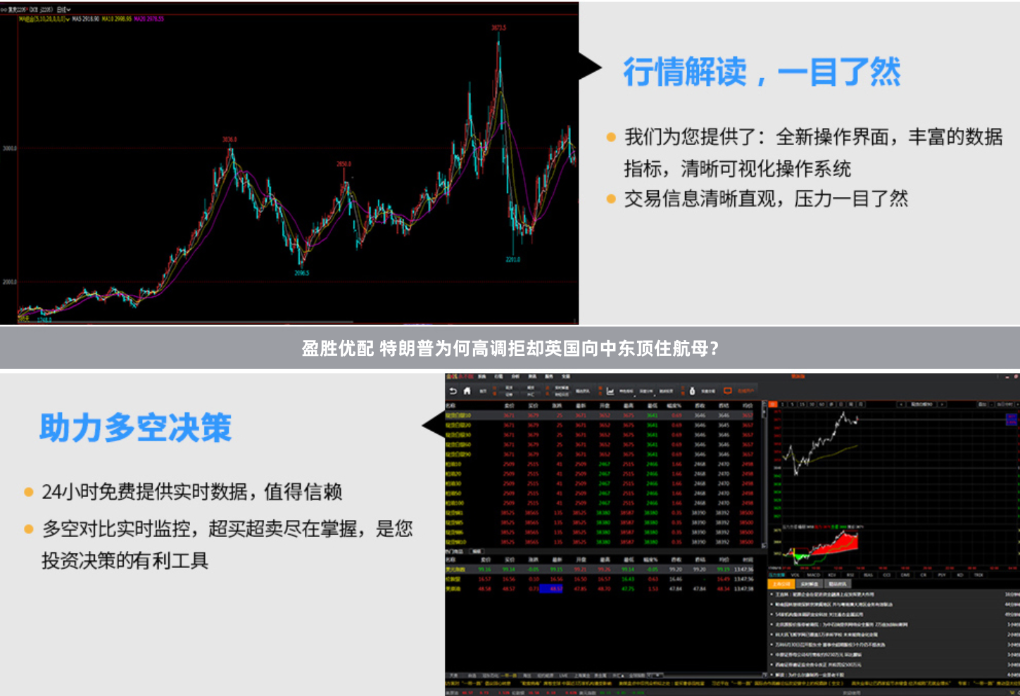 盈胜优配 特朗普为何高调拒却英国向中东顶住航母？