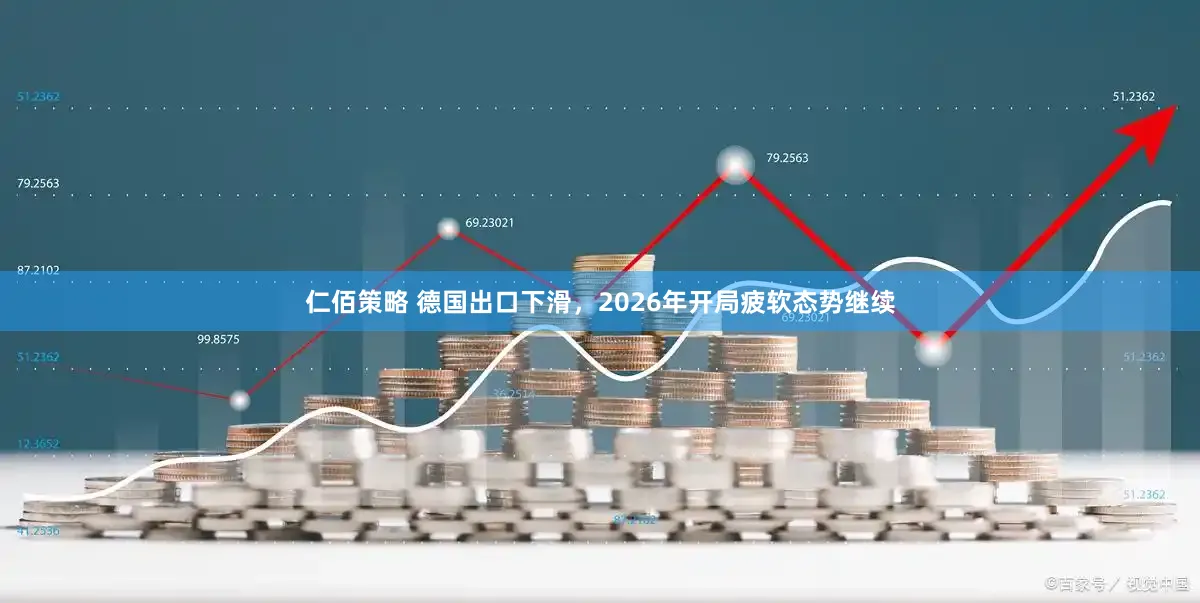 仁佰策略 德国出口下滑，2026年开局疲软态势继续