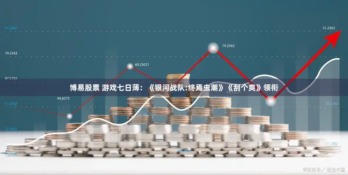 博易股票 游戏七日薄：《银河战队:终焉虫潮》《刮个爽》领衔