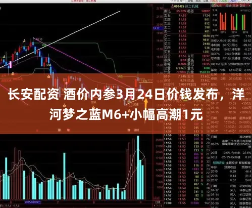 长安配资 酒价内参3月24日价钱发布，洋河梦之蓝M6+小幅高潮1元