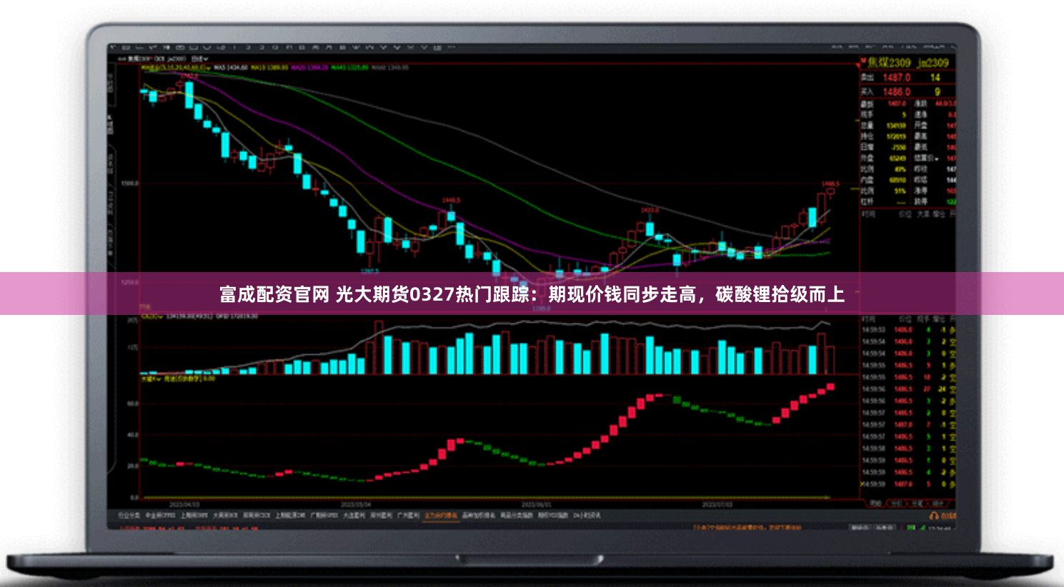 富成配资官网 光大期货0327热门跟踪:期现价钱同步走高,碳酸锂拾级而上