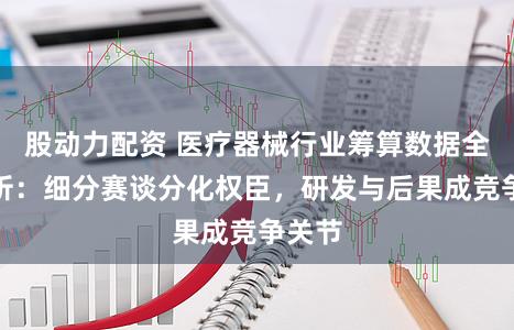 股动力配资 医疗器械行业筹算数据全景分析：细分赛谈分化权臣，研发与后果成竞争关节