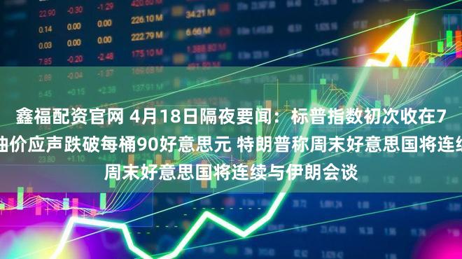 鑫福配资官网 4月18日隔夜要闻：标普指数初次收在7100点之上 油价应声跌破每桶90好意思元 特朗普称周末好意思国将连续与伊朗会谈